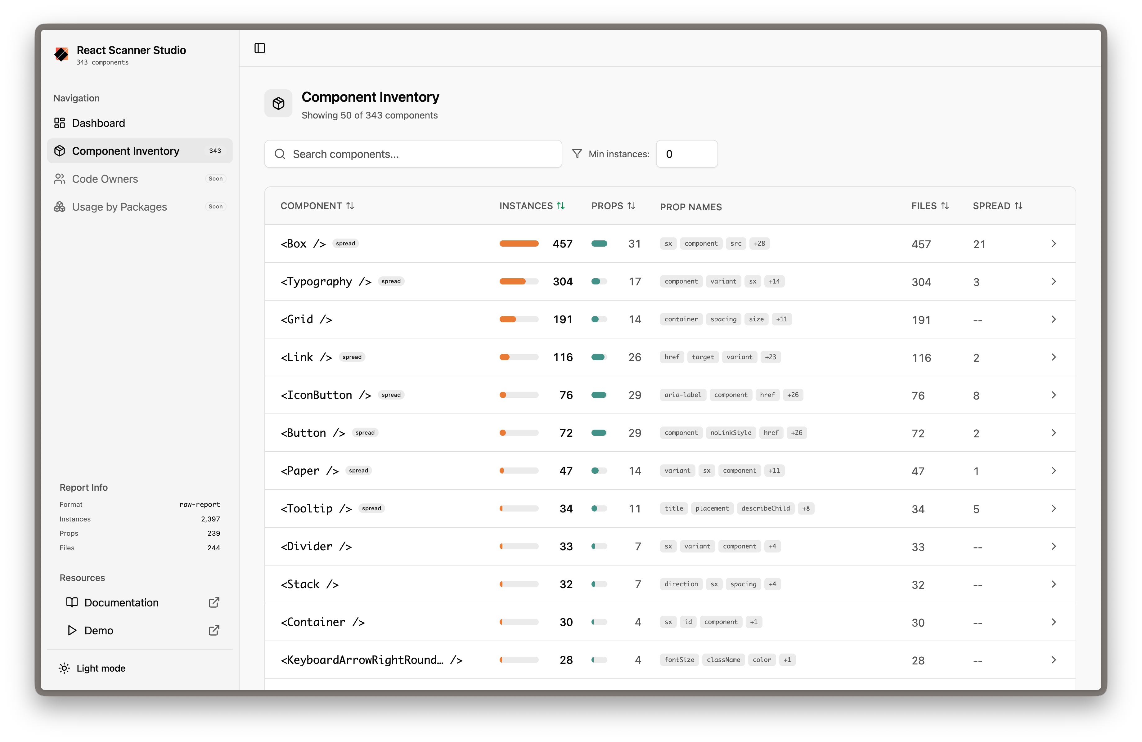 Component Inventory Light