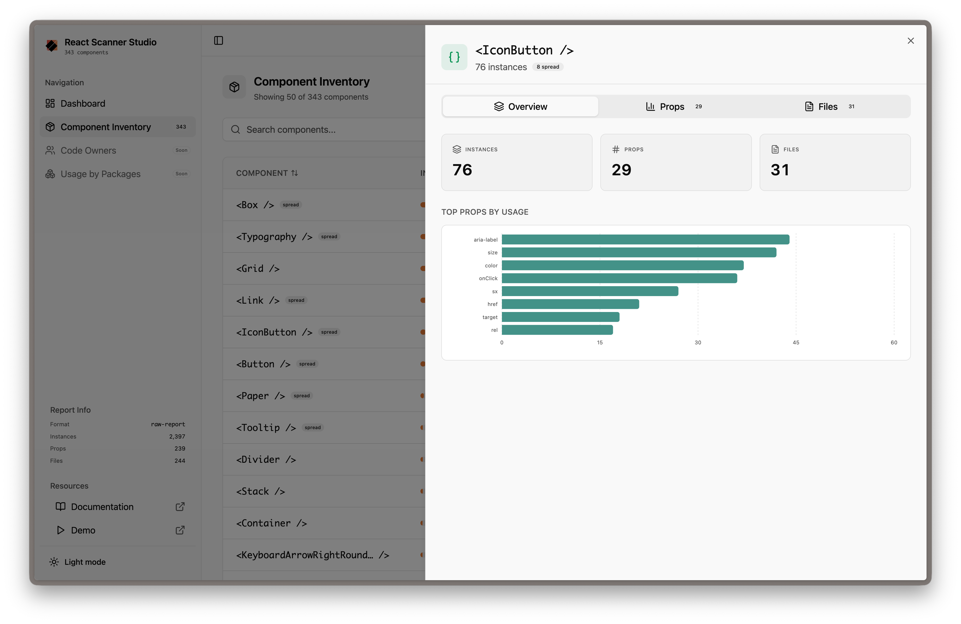 Component Overview Light